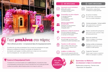 Γιατί μπαλόνια στο πάρτυ?